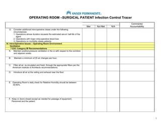Periop_Surgical_Patient_Tracer_Checklist.doc