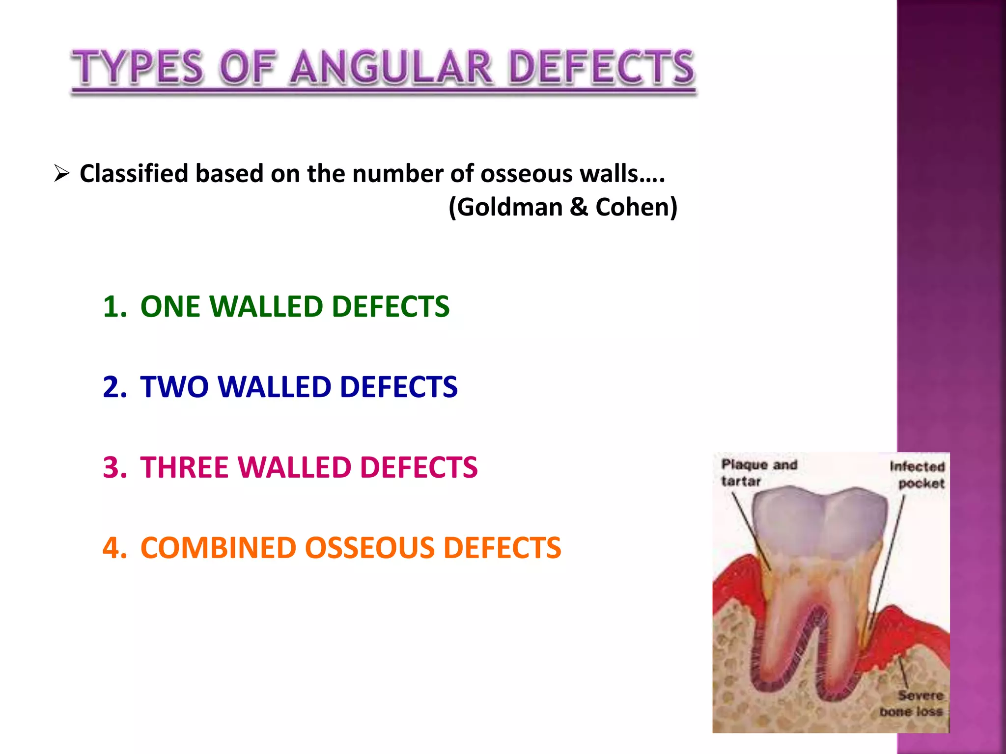  Classified based on the number of osseous walls….
(Goldman & Cohen)
1. ONE WALLED DEFECTS
2. TWO WALLED DEFECTS
3. THREE WALLED DEFECTS
4. COMBINED OSSEOUS DEFECTS
 