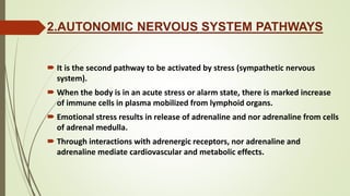 2.AUTONOMIC NERVOUS SYSTEM PATHWAYS
 It is the second pathway to be activated by stress (sympathetic nervous
system).
 When the body is in an acute stress or alarm state, there is marked increase
of immune cells in plasma mobilized from lymphoid organs.
 Emotional stress results in release of adrenaline and nor adrenaline from cells
of adrenal medulla.
 Through interactions with adrenergic receptors, nor adrenaline and
adrenaline mediate cardiovascular and metabolic effects.
 