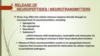 3. RELEASE OF
NEUROPEPTIDES / NEUROTRANSMITTERS
 Stress may affect the cellular immune response directly through an
increased level of neurotransmitters, including:
 Epinephrine
 Nor epinephrine
 Neurokinin
 Substance P
: which interacts with lymphocytes, neutrophils and monocytes via
receptors causing an increase in their tissue destructive function.
 Release of these neurotransmitters results in an upregulated immune
response that increases the potential for destruction by cellular response
to periodontal pathogens.
 