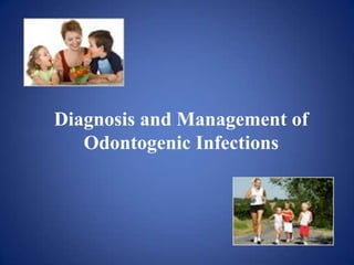 Diagnosis and Management of
Odontogenic Infections

 
