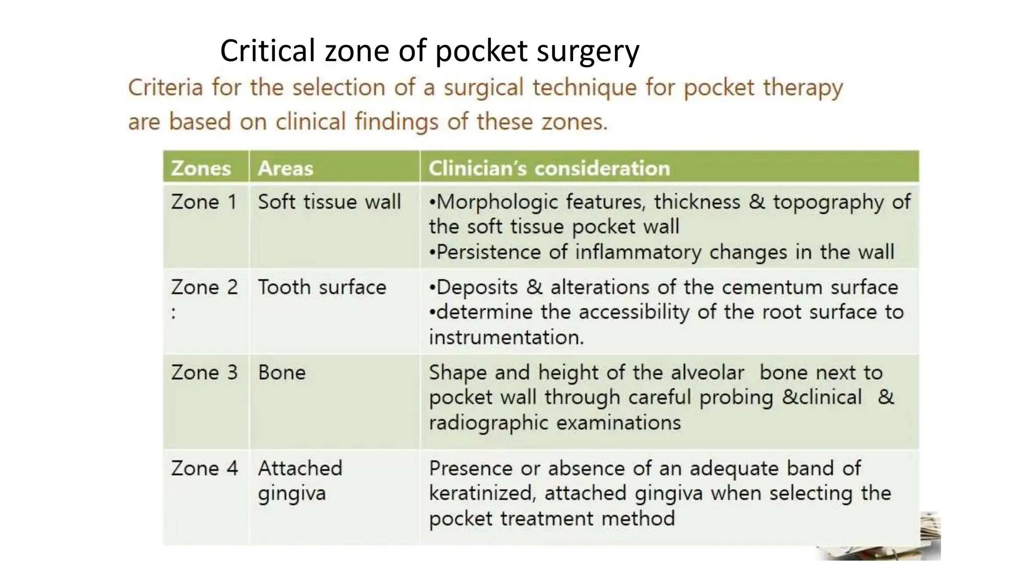 Critical zone of pocket surgery