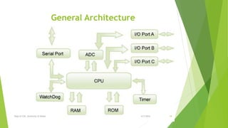 General Architecture
6/7/2016Dept of CSE, University of Dhaka 18
 