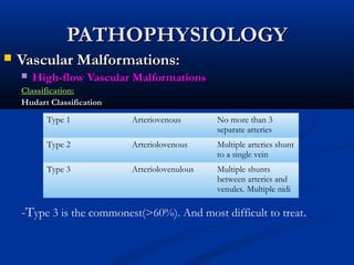 PATHOPHYSIOLOGYPATHOPHYSIOLOGY
 Vascular Malformations:Vascular Malformations:
 High-flow Vascular MalformationsHigh-flow Vascular Malformations
Classification:
Hudart Classification
-Type 3 is the commonest(>60%). And most difficult to treat.
Type 1 Arteriovenous No more than 3
separate arteries
Type 2 Arteriolovenous Multiple arteries shunt
to a single vein
Type 3 Arteriolovenulous Multiple shunts
between arteries and
venules. Multiple nidi
 