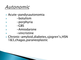  Acute-pandysautonomia
 -botulism
 -porphyria
 -GBS
 -Amiodarone
 -vincristine
 Chronic-amyloid,diabetes,sjogren’s,HSN
1&3,chagas,paraneoplastic
 