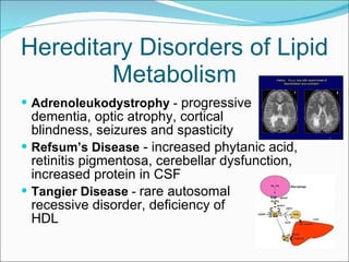 Hereditary Disorders of Lipid Metabolism Adrenoleukodystrophy  -  progressive  dementia, optic atrophy, cortical  blindness, seizures and spasticity Refsum’s Disease   - increased phytanic acid, retinitis pigmentosa, cerebellar dysfunction, increased protein in CSF Tangier Disease  -  rare autosomal  recessive disorder, deficiency of  HDL 