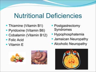 Nutritional Deficiencies Thiamine (Vitamin B1) Pyridoxine (Vitamin B6) Cobalamin (Vitamin B12) Folic Acid Vitamin E Postgastrectomy Syndromes Hypophosphatemia Jamaican Neuropathy Alcoholic Neuropathy 