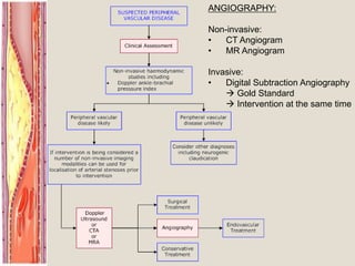 ANGIOGRAPHY:
Non-invasive:
• CT Angiogram
• MR Angiogram
Invasive:
• Digital Subtraction Angiography
 Gold Standard
 Intervention at the same time
 