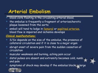 Arterial Embolism <ul><li>blood clots floating in the circulating arterial blood. </li></ul><ul><li>the embolus is frequen...