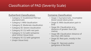 Fontaine Or Rutherford Peripheral Artery Disease Presentation.pptx