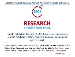 Peripheral Artery Disease ­ 5EU China Drug Forecast and
Market Analysis to 2024, Analysis, Insights, outlook and
survey report
Researchmoz.us added new research on "Peripheral Artery Disease - 5EU
China Drug Forecast and Market Analysis to 2024". The Report covers
current Market Trends, Analysis, Forecast, Review, Share, Size, Growth, Effect.
0
 