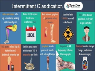 Date Your Footer Here 21
 