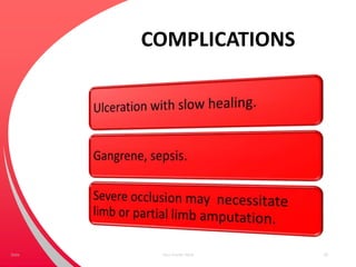 COMPLICATIONS
Your Footer Here 29Date
 