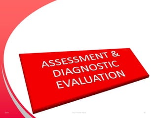 Your Footer Here 30Date
 