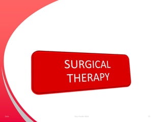 Your Footer Here 55Date
 