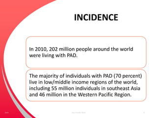INCIDENCE
In 2010, 202 million people around the world
were living with PAD.
The majority of individuals with PAD (70 percent)
live in low/middle income regions of the world,
including 55 million individuals in southeast Asia
and 46 million in the Western Pacific Region.
Your Footer Here 6Date
 