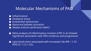 Peripheral Artery Disease (PAD)- Molecular Mechanisms and Novel ...