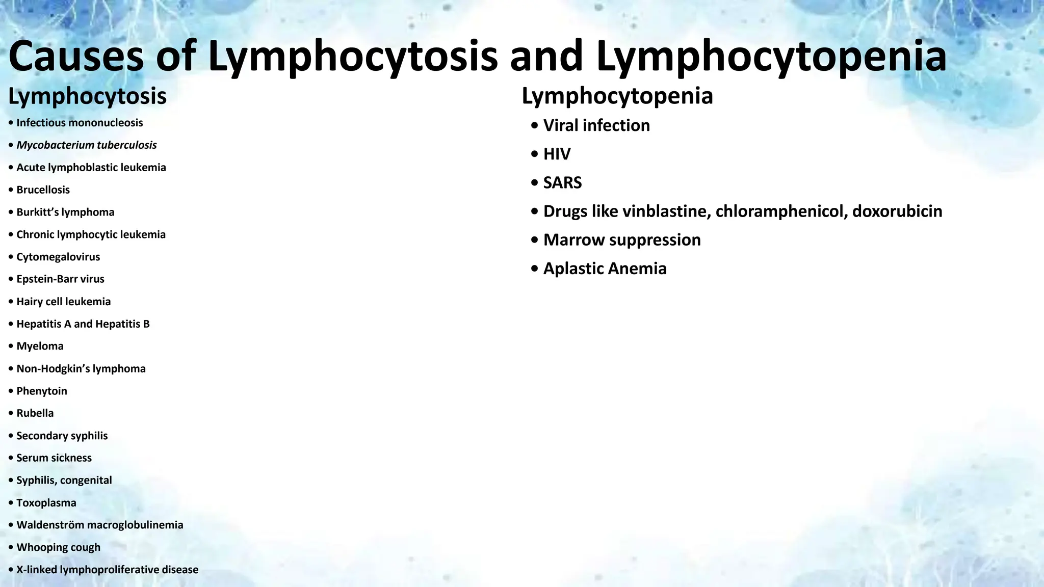 Causes of Lymphocytosis and Lymphocytopenia
Lymphocytosis
• Infectious mononucleosis
• Mycobacterium tuberculosis
• Acute lymphoblastic leukemia
• Brucellosis
• Burkitt’s lymphoma
• Chronic lymphocytic leukemia
• Cytomegalovirus
• Epstein-Barr virus
• Hairy cell leukemia
• Hepatitis A and Hepatitis B
• Myeloma
• Non-Hodgkin’s lymphoma
• Phenytoin
• Rubella
• Secondary syphilis
• Serum sickness
• Syphilis, congenital
• Toxoplasma
• Waldenström macroglobulinemia
• Whooping cough
• X-linked lymphoproliferative disease
Lymphocytopenia
• Viral infection
• HIV
• SARS
• Drugs like vinblastine, chloramphenicol, doxorubicin
• Marrow suppression
• Aplastic Anemia
 
