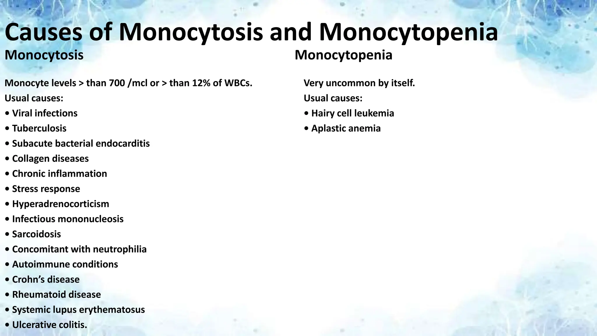 Causes of Monocytosis and Monocytopenia
Monocytosis
Monocyte levels > than 700 /mcl or > than 12% of WBCs.
Usual causes:
• Viral infections
• Tuberculosis
• Subacute bacterial endocarditis
• Collagen diseases
• Chronic inflammation
• Stress response
• Hyperadrenocorticism
• Infectious mononucleosis
• Sarcoidosis
• Concomitant with neutrophilia
• Autoimmune conditions
• Crohn’s disease
• Rheumatoid disease
• Systemic lupus erythematosus
• Ulcerative colitis.
Monocytopenia
Very uncommon by itself.
Usual causes:
• Hairy cell leukemia
• Aplastic anemia
 