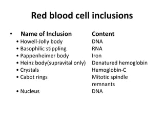 Red blood cell inclusions
• Name of Inclusion Content
• Howell-Jolly body DNA
• Basophilic stippling RNA
• Pappenheimer body Iron
• Heinz body(supravital only) Denatured hemoglobin
• Crystals Hemoglobin-C
• Cabot rings Mitotic spindle
remnants
• Nucleus DNA
 