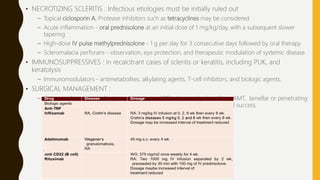 • NECROTIZING SCLERITIS : Infectious etiologies must be initially ruled out
– Topical ciclosporin A, Protease inhibitors such as tetracyclines may be considered
– Acute inflammation - oral prednisolone at an initial dose of 1 mg/kg/day, with a subsequent slower
tapering
– High-dose IV pulse methylprednisolone - 1 g per day for 3 consecutive days followed by oral therapy
– Scleromalacia perforans - observation, eye protection, and therapeutic modulation of systemic disease
• IMMUNOSUPPRESSIVES : in recalcitrant cases of scleritis or keratitis, including PUK, and
keratolysis
– Immunomodulators - antimetabolites, alkylating agents, T-cell inhibitors, and biologic agents.
• SURGICAL MANAGEMENT :
– Cyanoacrylate glue application with oversized BCL, donor scleral grafting, AMT, lamellar or penetrating
keratoplasty, aggressive lubrication and tarsorrhaphy may enhance surgical success.
 
