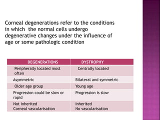 DEGENERATIONS DYSTROPHY
Peripherally located most
often
Centrally located
Asymmetric Bilateral and symmetric
Older age group Young age
Progression could be slow or
rapid
Progression is slow
Not inherited
Corneal vascularisation
Inherited
No vascularisation
Corneal degenerations refer to the conditions
in which the normal cells undergo
degenerative changes under the influence of
age or some pathologic condition
 