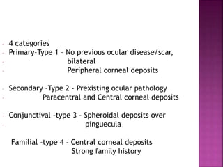 - 4 categories
- Primary-Type 1 – No previous ocular disease/scar,
- bilateral
- Peripheral corneal deposits
- Secondary –Type 2 - Prexisting ocular pathology
- Paracentral and Central corneal deposits
- Conjunctival –type 3 – Spheroidal deposits over
- pinguecula
Familial –type 4 – Central corneal deposits
Strong family history
 
