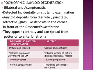  POLYMORPHIC AMYLOID DEGENERATION
- Bilateral and Asymptomatic
-Detected Incidentally on slit lamp examination
-Amyloid deposits form discrete , punctate,
refractile ,glass like deposits in the cornea
in front of the Descemet’s Membrane
-They appear centrally and can spread from
posterior to anterior stroma
POLYMORPHIC AMYLOID
DEGENERATION
GUTTAE
Diffuse and Isloated Central and confluent
Posterior stroma and
Only indent the DM
Posterior surface of DM and
disrupt endothelial mosaic
Do not progress Slowly progressive
Normal appearing DM Thickened descemet’s
membrane
 