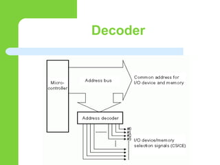 Decoder
 