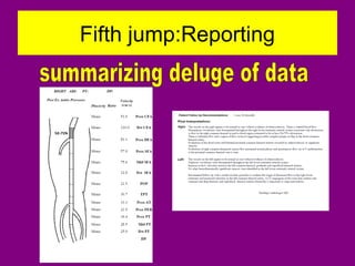 Fifth jump:Reporting
 