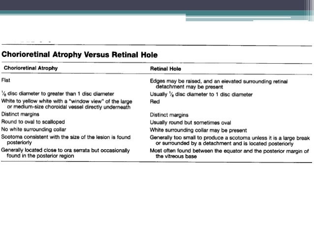 Peripheral fundus &amp; its disorders