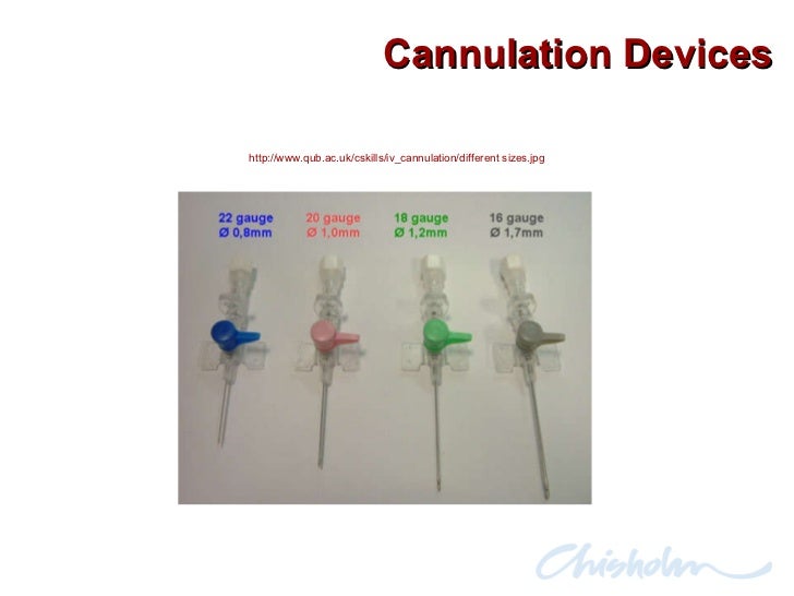 Peripheral Iv Cannulation