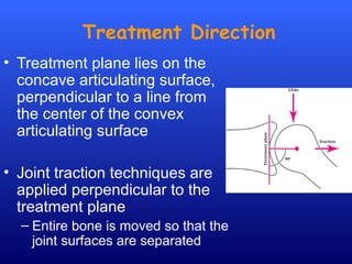 Treatment Direction
• Treatment plane lies on the
concave articulating surface,
perpendicular to a line from
the center of the convex
articulating surface
• Joint traction techniques are
applied perpendicular to the
treatment plane
– Entire bone is moved so that the
joint surfaces are separated
 