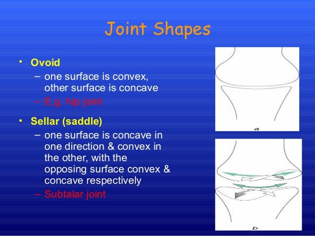 Joint mobilization AmiR
