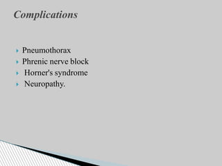  Pneumothorax
 Phrenic nerve block
 Horner's syndrome
 Neuropathy.
Complications
 