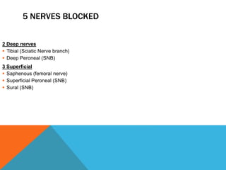 5 NERVES BLOCKED
2 Deep nerves
 Tibial (Sciatic Nerve branch)
 Deep Peroneal (SNB)
3 Superficial
 Saphenous (femoral nerve)
 Superficial Peroneal (SNB)
 Sural (SNB)
 