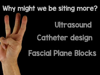 Why might we be siting more?
Catheter design
Fascial Plane Blocks
Ultrasound
 