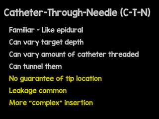 Familiar - Like epidural
Can vary target depth
Can vary amount of catheter threaded
Can tunnel them
No guarantee of tip location
Leakage common
More “complex” insertion
Catheter-Through-Needle (C-T-N)
 