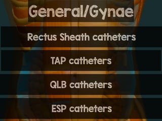 General/Gynae
Rectus Sheath catheters
TAP catheters
QLB catheters
ESP catheters
 