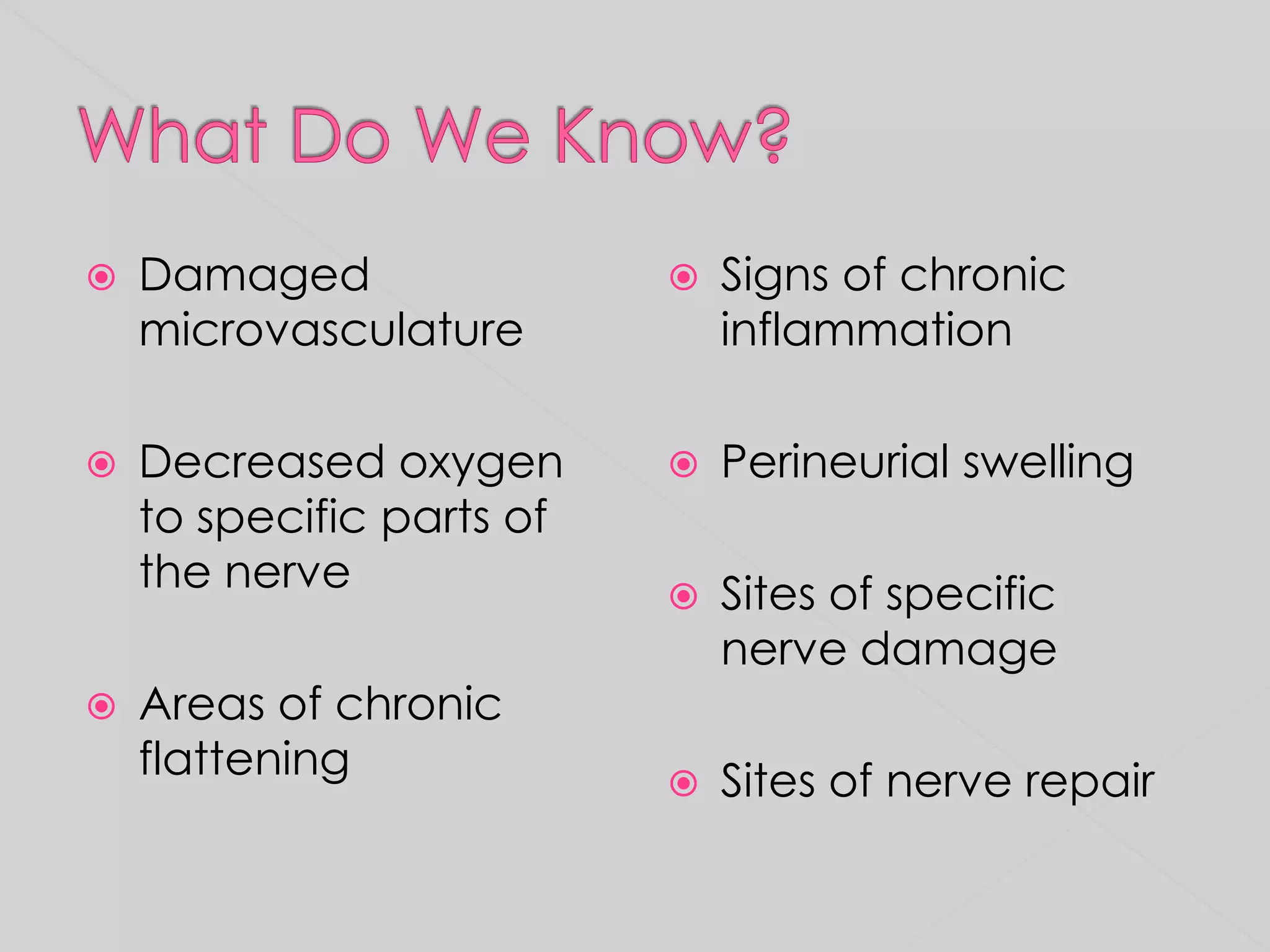 What Do We Know?Damaged microvasculatureDecreased oxygen to specific parts of the nerveAreas of chronic flatteningSigns of chronic inflammationPerineurial swellingSites of specific nerve damageSites of nerve repair