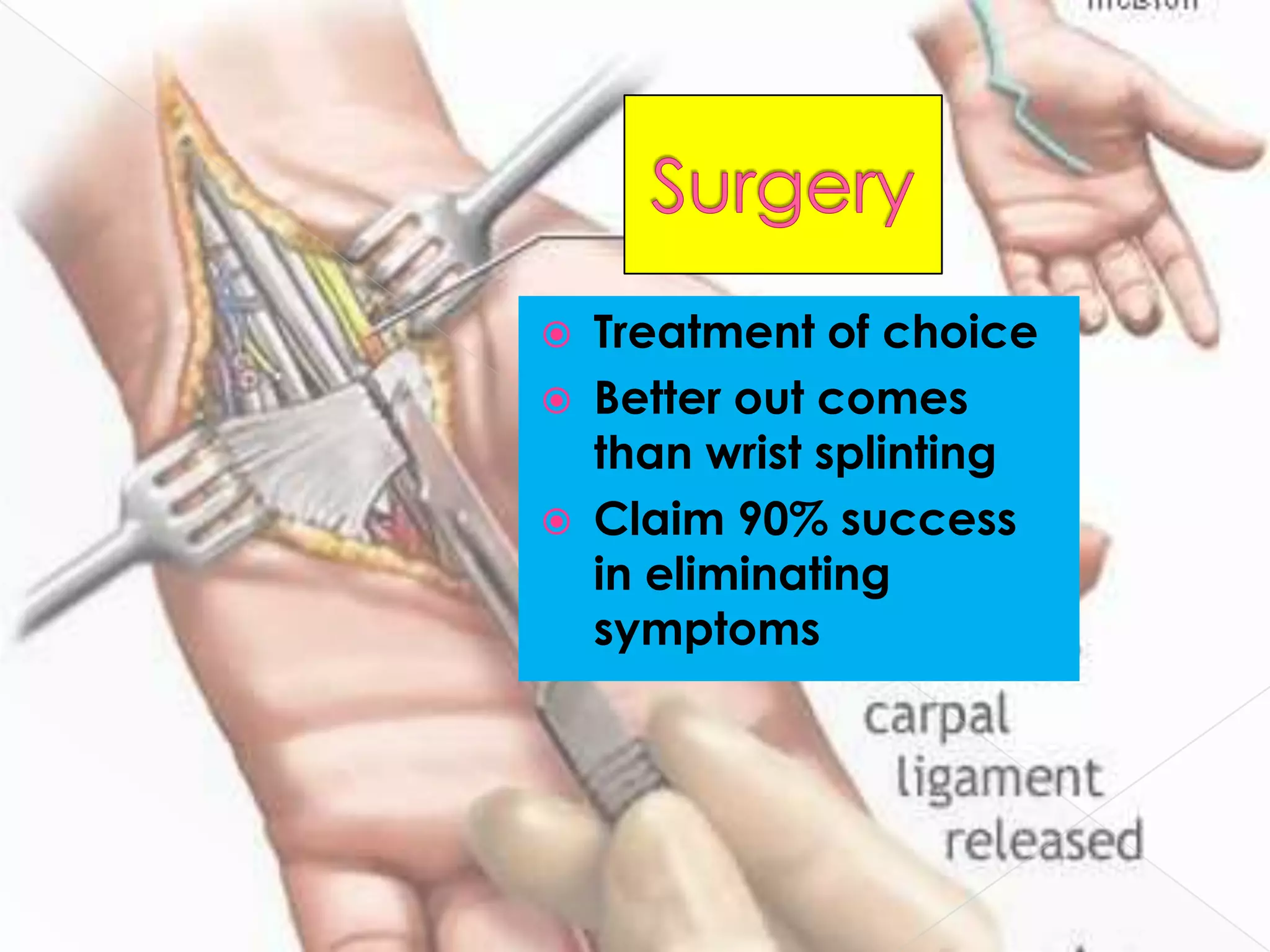 SurgeryTreatment of choiceBetter out comes than wrist splintingClaim 90% success in eliminating symptoms