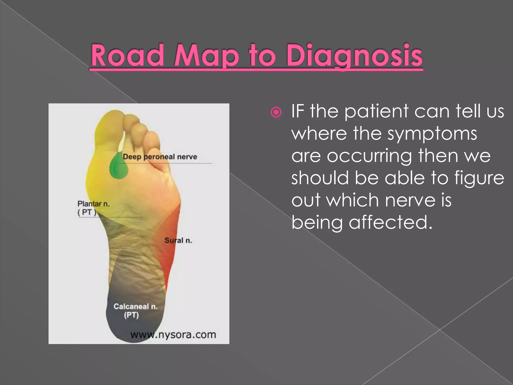 Road Map to DiagnosisIF the patient can tell us where the symptoms are occurring then we should be able to figure out which nerve is being affected.