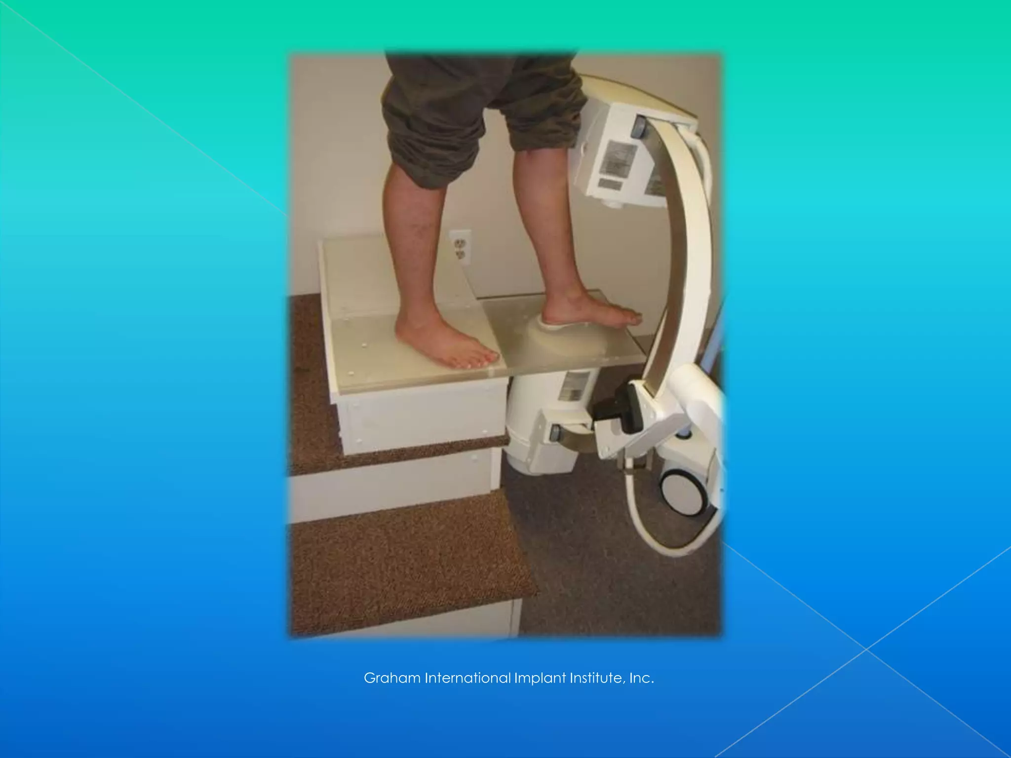 Graham International Implant Institute, Inc.