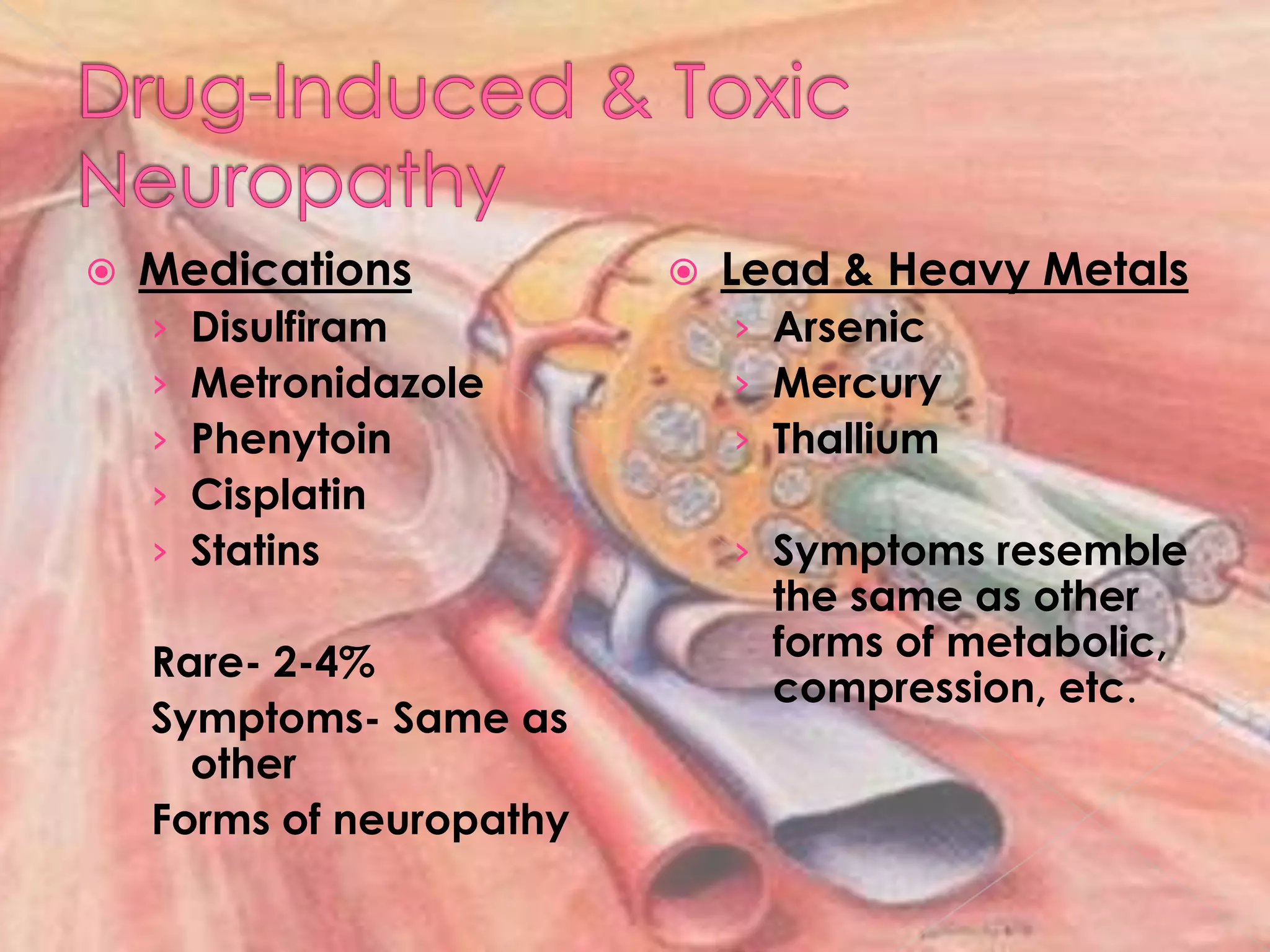 Drug-Induced & Toxic NeuropathyMedicationsDisulfiramMetronidazolePhenytoinCisplatinStatinsRare- 2-4%Symptoms- Same as otherForms of neuropathyLead & Heavy Metals ArsenicMercuryThalliumSymptoms resemble the same as other forms of metabolic, compression, etc. 
