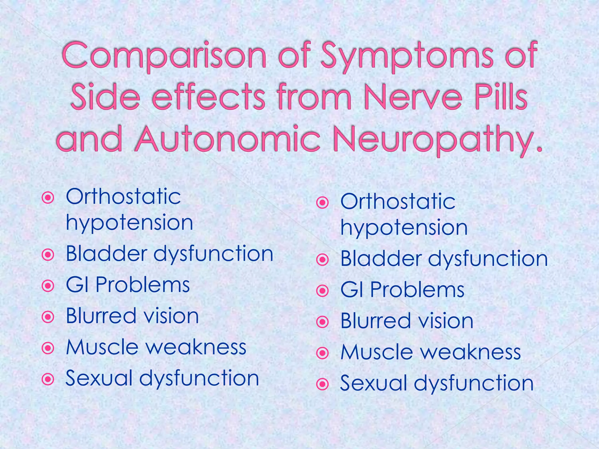 Comparison of Symptoms of Side effects from Nerve Pills and Autonomic Neuropathy.Orthostatic hypotensionBladder dysfunctionGI ProblemsBlurred visionMuscle weaknessSexual dysfunctionOrthostatic hypotensionBladder dysfunctionGI ProblemsBlurred visionMuscle weaknessSexual dysfunction