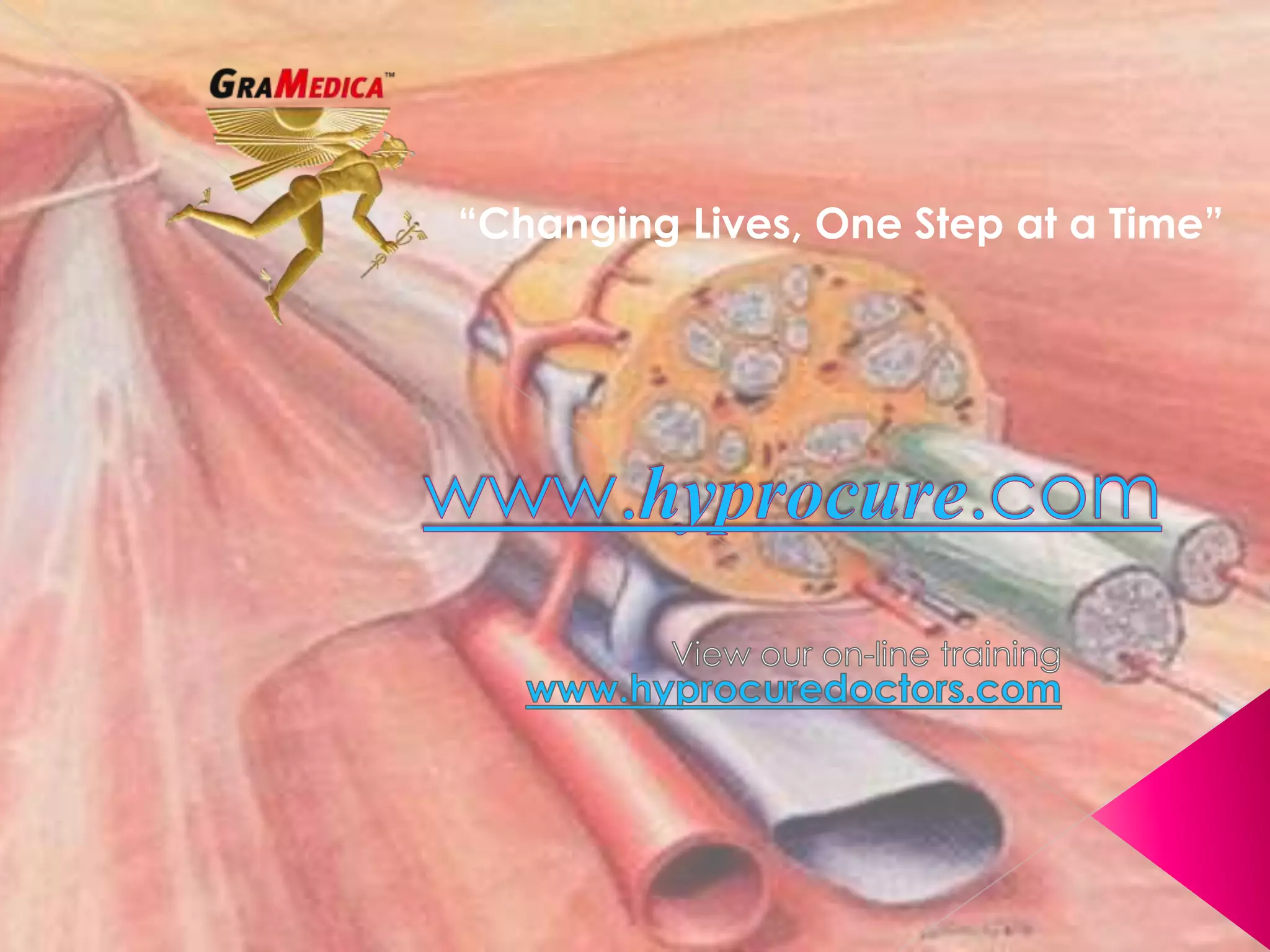 “Changing Lives, One Step at a Time”www.hyprocure.comView our on-line trainingwww.hyprocuredoctors.com