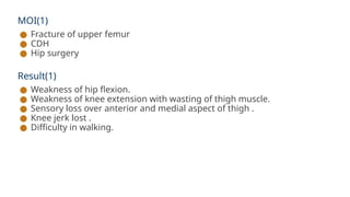 MOI(1)
● Fracture of upper femur
● CDH
● Hip surgery
Result(1)
● Weakness of hip flexion.
● Weakness of knee extension with wasting of thigh muscle.
● Sensory loss over anterior and medial aspect of thigh .
● Knee jerk lost .
● Difficulty in walking.
 