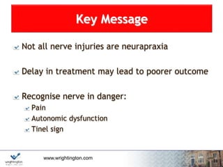 www.wrightington.com
Key Message
Not all nerve injuries are neurapraxia
Delay in treatment may lead to poorer outcome
Recognise nerve in danger:
Pain
Autonomic dysfunction
Tinel sign
 