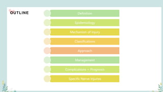 OUTLINE Definition
Epidemiology
Mechanism of Injury
Classifications
Approach
Management
Complications + Prognosis
Specific Nerve Injuries
 