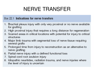 NERVE TRANSFER
 